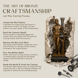The Bronze Centurion — view 5