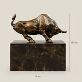 The Momentum Bull — view 3